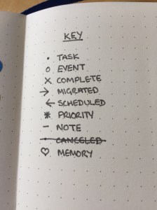 bujo-key