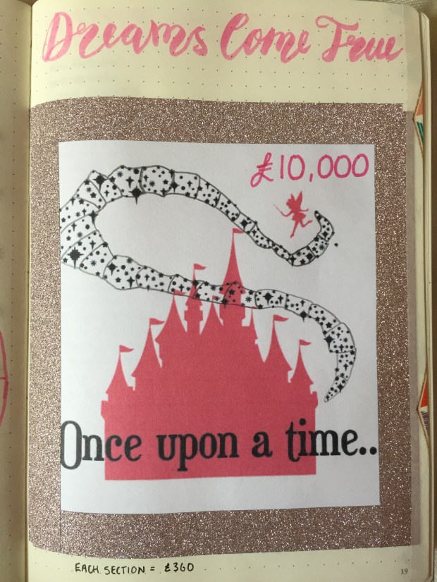 Bullet journal spread for tracking my savings for our Walt Disney World vacation